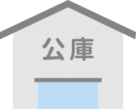 信用組合